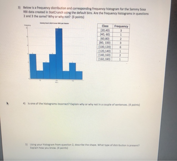 Solved and charts cgc 3 select and construct chegg