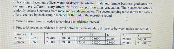 Solved 2. A college placement officer wants to determine | Chegg.com
