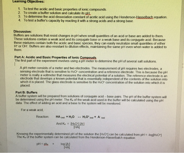 Solved This Is From A Study Of Buffer Solutions And PH Of Chegg