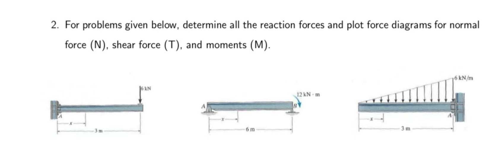 Solved 2. ﻿For problems given below, determine all the | Chegg.com