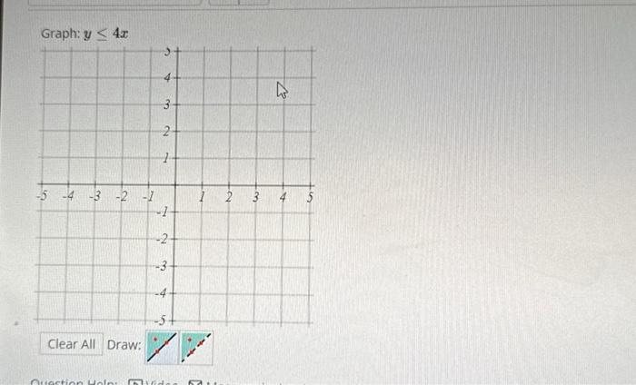 Graph: y