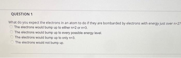 Solved What do you expect the electrons in an atom to do if | Chegg.com