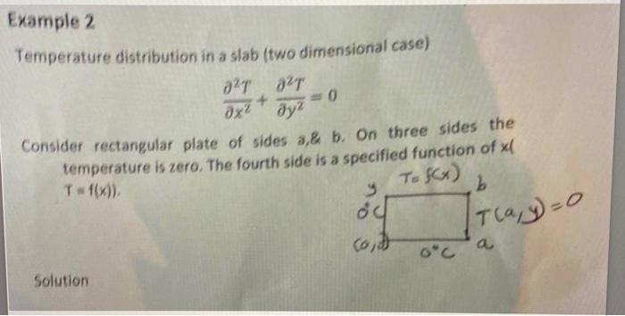 Solved Temperature distribution in a slab (two dimensional | Chegg.com