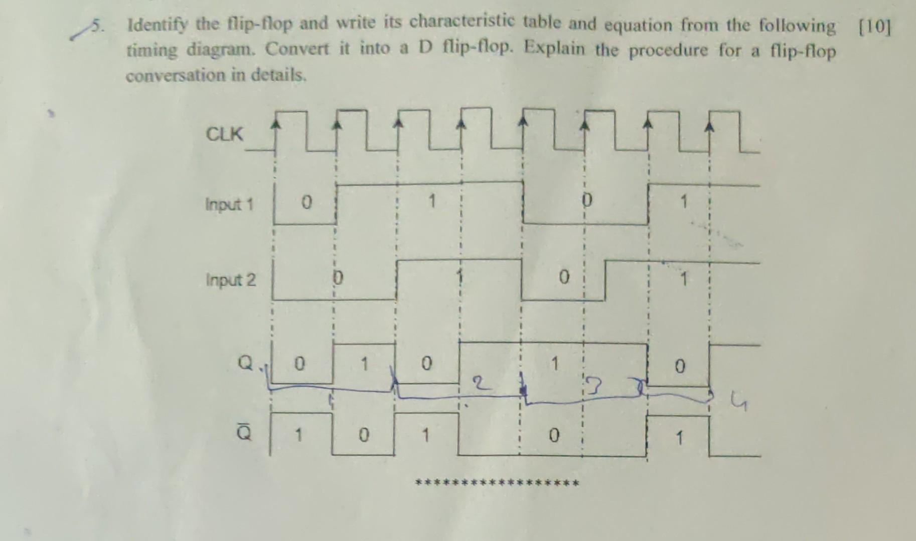 Solved 5. Identify the flip-flop and write its | Chegg.com