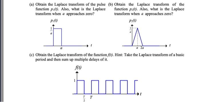 Solved (a) Obtain The Laplace Transform Of The Pulse (b) | Chegg.com