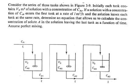 Solved Consider the series of three tanks shown in Figure | Chegg.com
