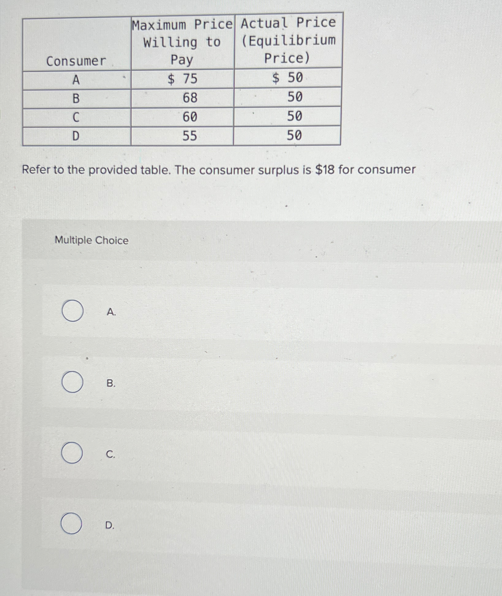 Solved \table[[Consumer,\table[[Maximum Price],[Willing | Chegg.com
