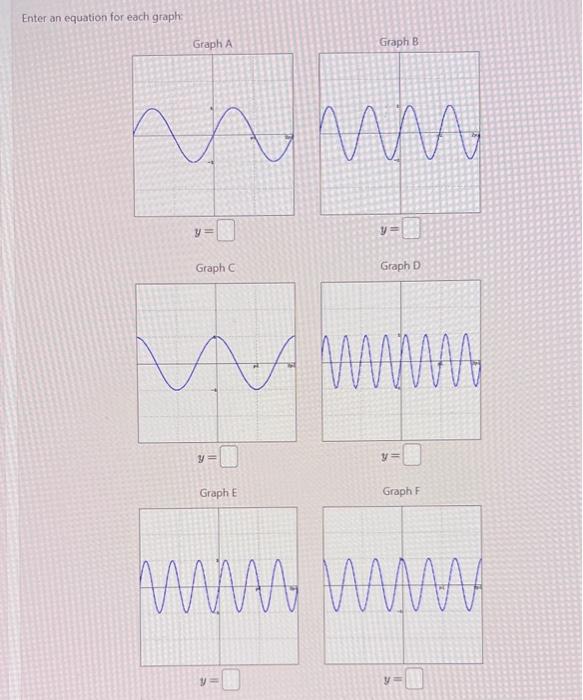 Enter an equation for each graph: