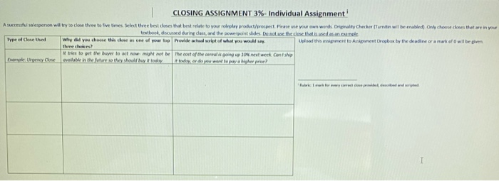 Solved CLOSING ASSIGNMENT 3%. Individual Assignment' A | Chegg.com