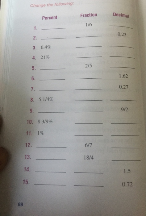Solved Change The Following Percent Fraction Decimal 1 6 1 Chegg Com