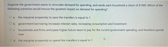 Solved Suppose the government wants to stimulate demand for | Chegg.com