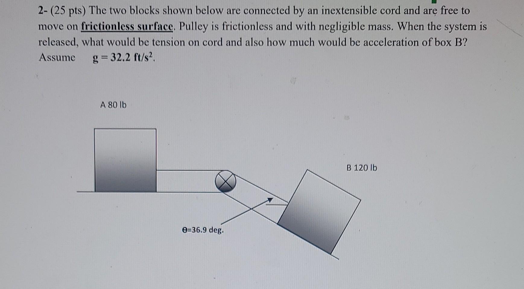 Solved 2- (25 pts) The two blocks shown below are connected | Chegg.com
