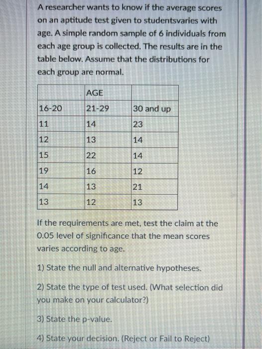 Solved A researcher wants to know if the average scores on | Chegg.com