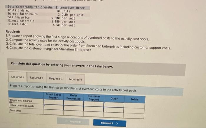 Solved Exercise 7-15 (Static) Comprehensive Activity-Based | Chegg.com