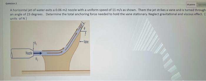 Solved Question A horizontal jet of water exits a 0.06 m2 | Chegg.com