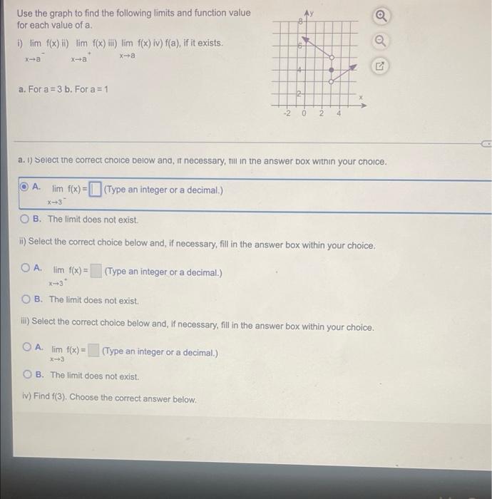 Solved Use the graph to find the following limits and | Chegg.com