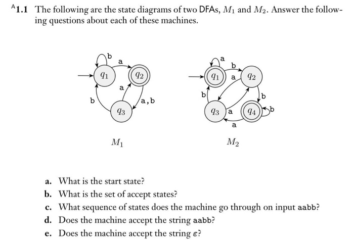 A1.1 The following are the state diagrams of two DFAs, M1 and M2. Answer the follow- ing questions about each of these machin
