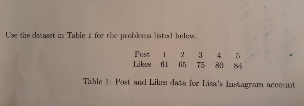 Solved Use the dataset in Table 1 for the problems listed | Chegg.com