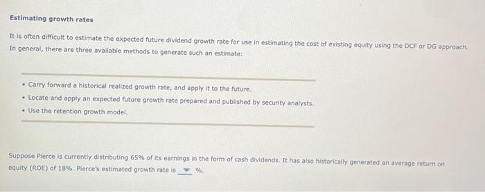 Solved The Cost Of Equity Using The CAPM Approach The | Chegg.com