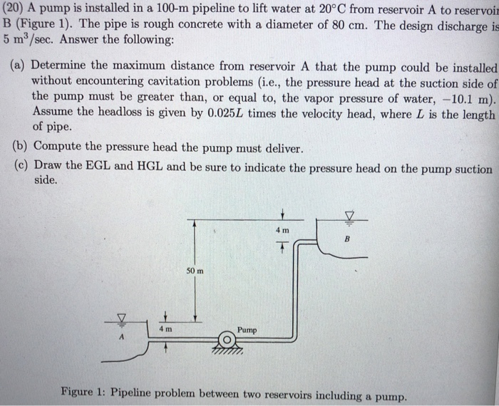 Solved (20) A pump is installed in a 100m pipeline to lift