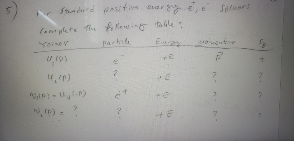 Solved E E Spinors For Standard Complete The Aspinor Pos Chegg Com