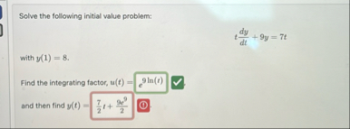 Solved Solve the following initial value | Chegg.com