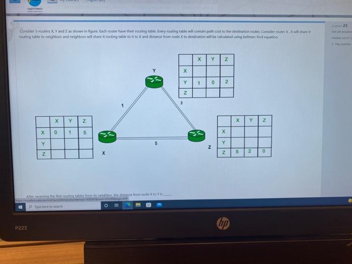 Solved اد Dan 25 Consider 3routers XY and Z as shown in