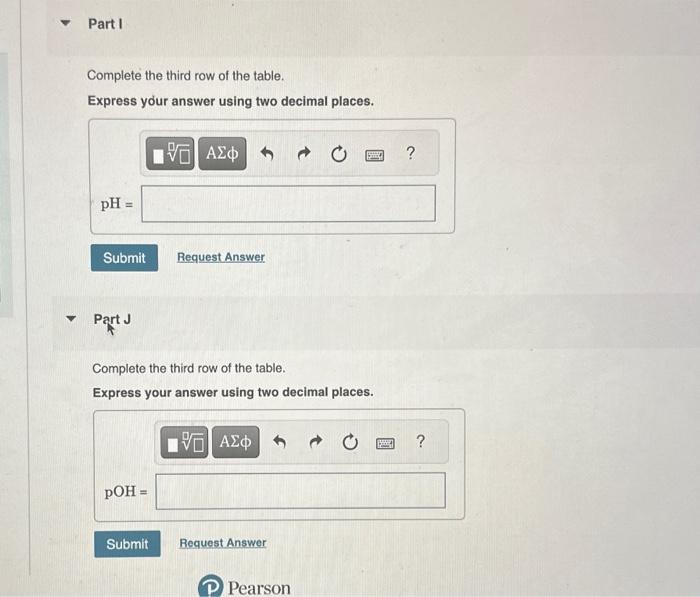 Solved Complete the following table by calculating the | Chegg.com
