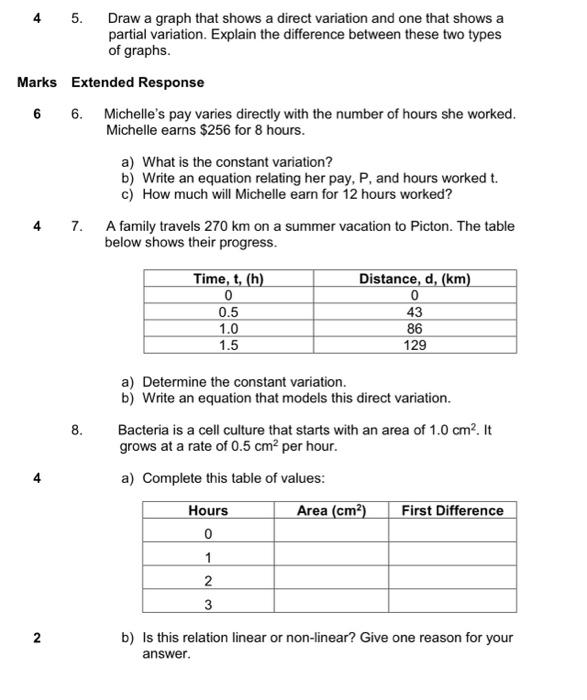 Solved 4 5. Draw a graph that shows a direct variation and | Chegg.com