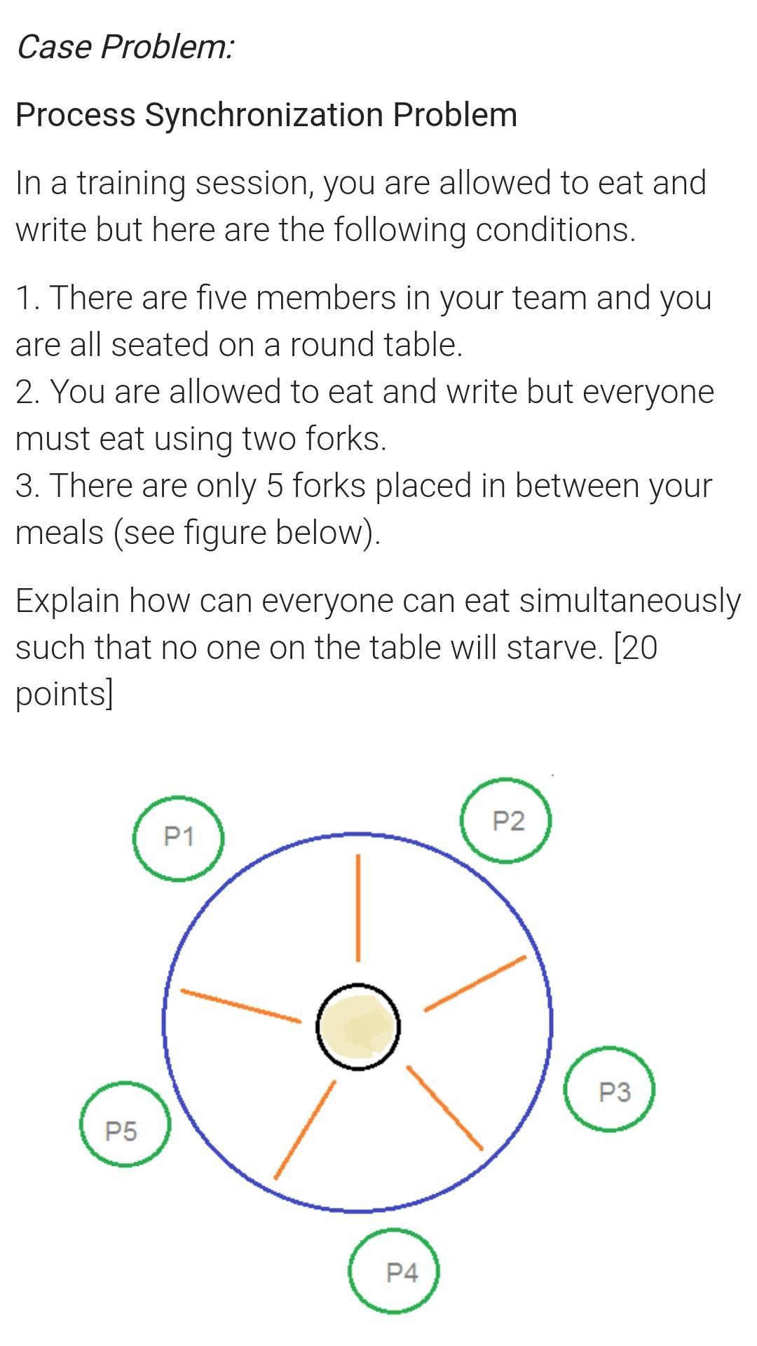 Solved Case Problem: Process Synchronization Problem In a | Chegg.com