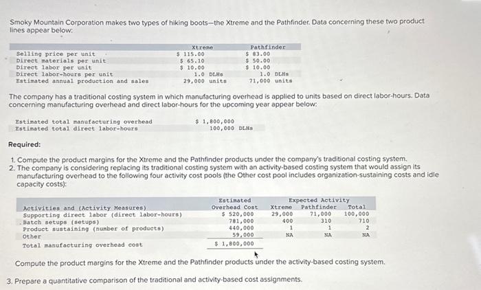 Solved Compute The Product Margins For The Xtreme And The 4201