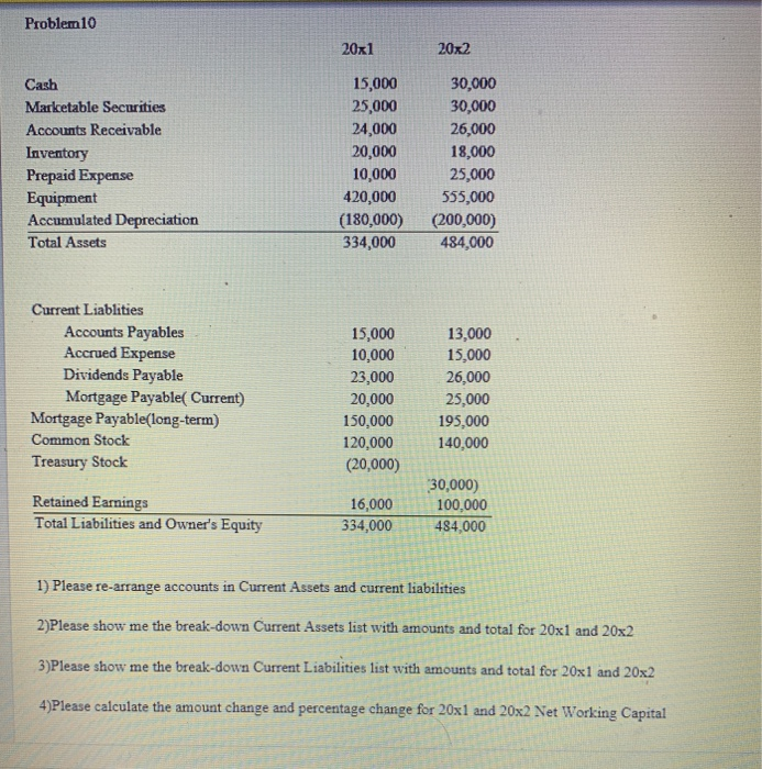 solved-problem-10-20x1-20x2-cash-marketable-securities-chegg