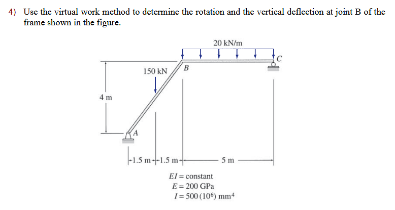 Solved Use the virtual work method to determine the | Chegg.com
