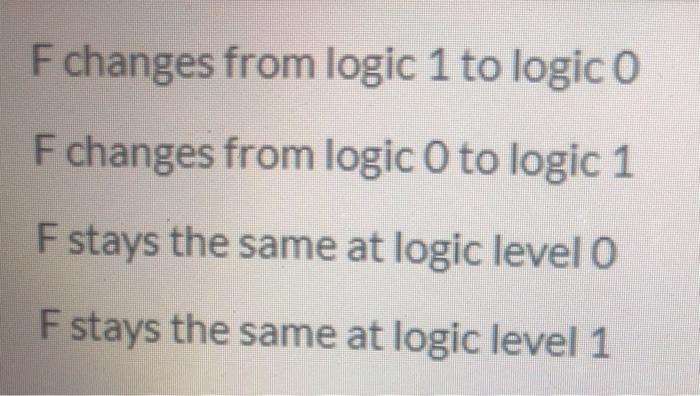 Solved Given The Combinational Logic Diagram, What Happens | Chegg.com