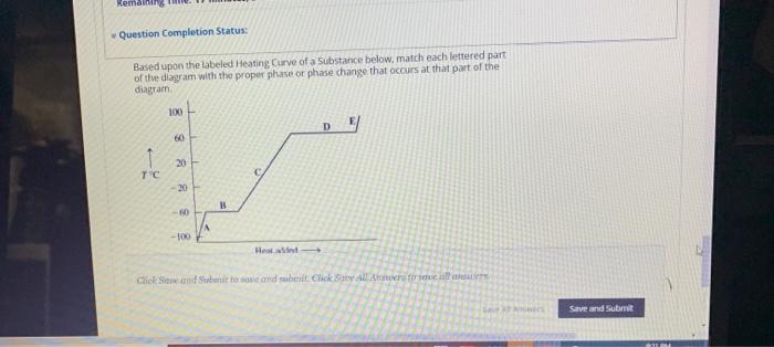 Solved Remaining Question Completion Status: Based upon the | Chegg.com