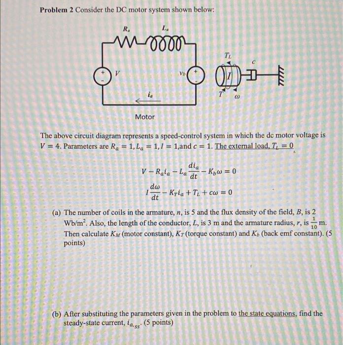 Solved Problem 2 Consider The DC Motor System Shown Below: | Chegg.com