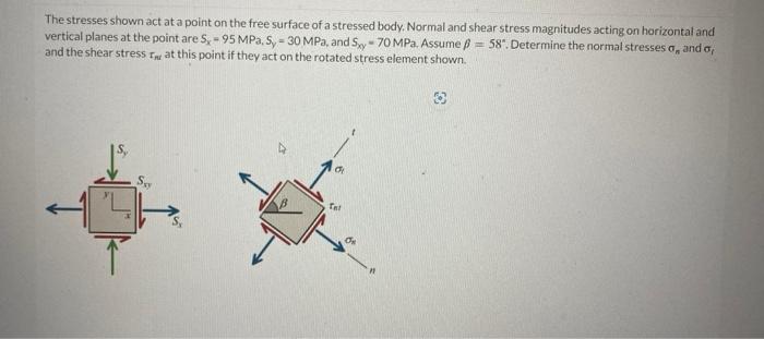 Solved The stresses shown act at a point on the free surface | Chegg.com