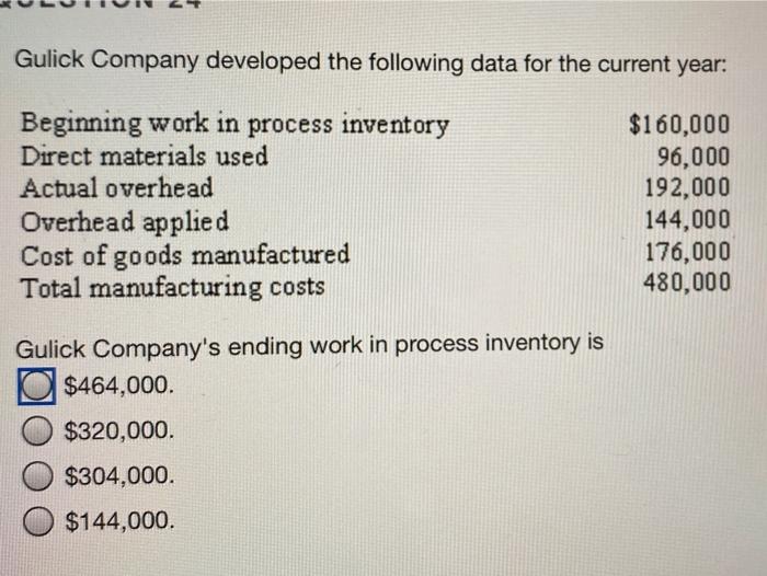 Solved Gulick Company developed the following data for the