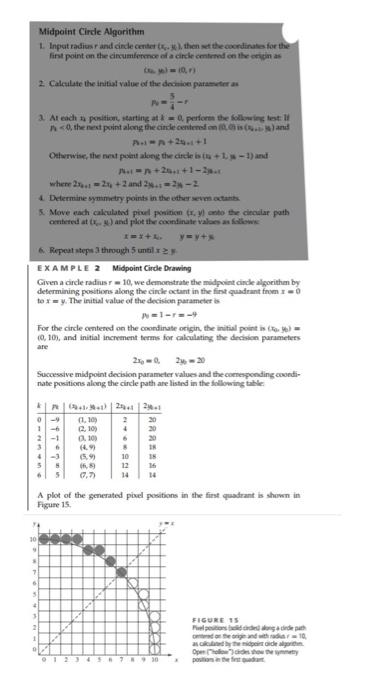 Midpoint Circle Algorithm 1 Input Radiusr And Cinde Chegg Com