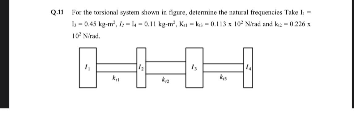 Solved Q.11 ﻿For the torsional system shown in figure, | Chegg.com