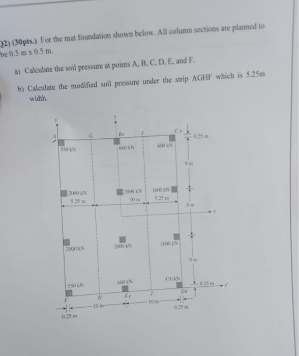 22) (30pts.) For the mat foundation shown below. All column sections are planned to be \( 0.5 \mathrm{~m} \times 0.5 \mathrm{