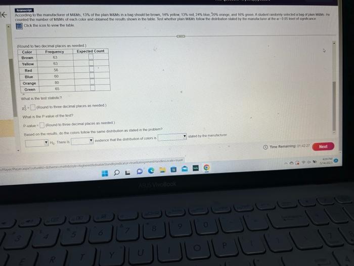 Solved cick the icon to view the lablo. Deternine the nual | Chegg.com