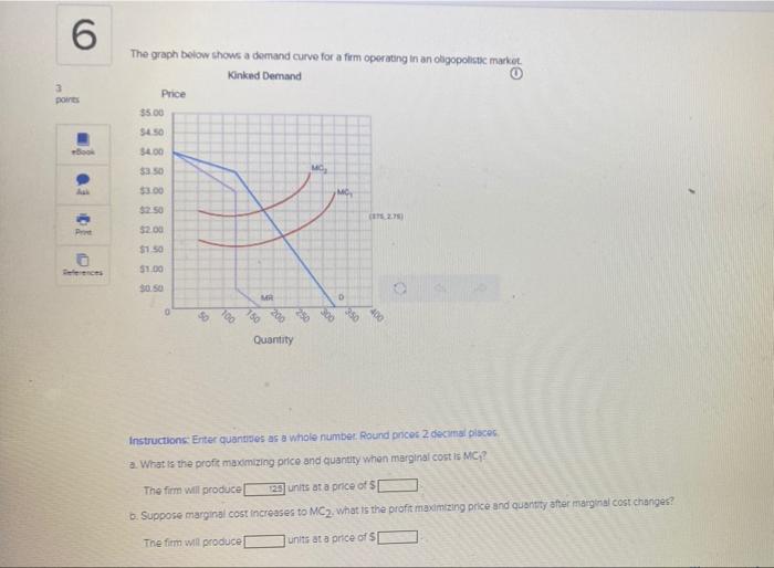 Solved 6 The graph below shows a demand curve for a firm | Chegg.com