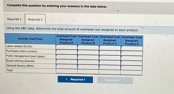 Solved Exercise 4-5 (Algo) Assigning Overhead to Products in | Chegg.com