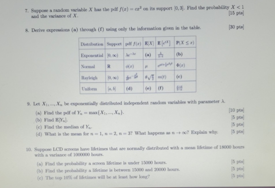 Solved 7. Suppose a random variable X has the pdf f(x) = cr? | Chegg.com