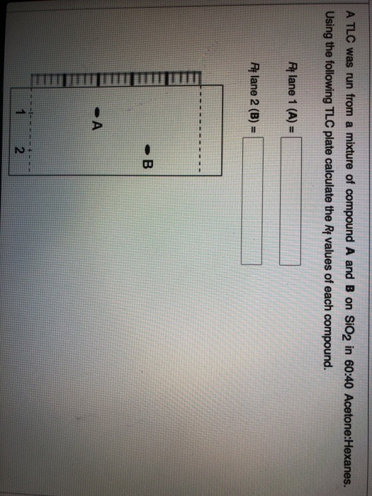 Solved A Tlc Was Run From A Mixture Of Compound A And B O Chegg Com