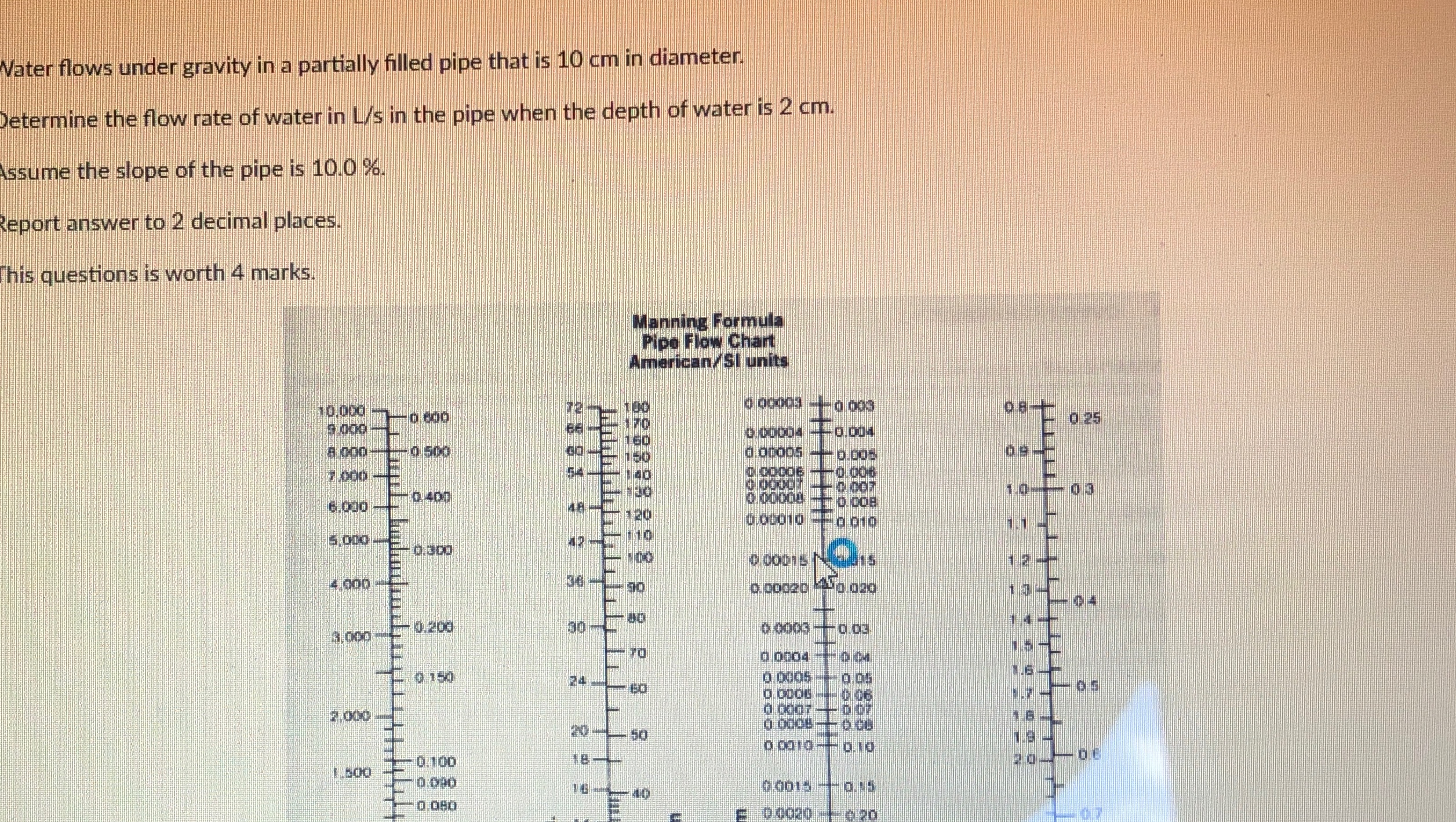 Solved Nater flows under gravity in a partially filled pipe | Chegg.com