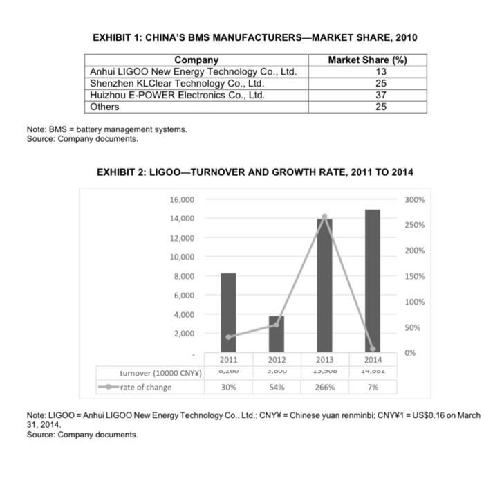 Brand Founded By Former L'Oréal Executive Has Entered  China!--化妆品财经在线-用记录凝视产业