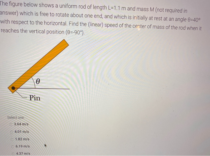 Solved The Figure Below Shows A Uniform Rod Of Length L=1.1 | Chegg.com