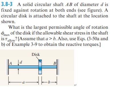 Solved 3.8-3 ﻿A solid circular shaft AB ﻿of diameter d | Chegg.com